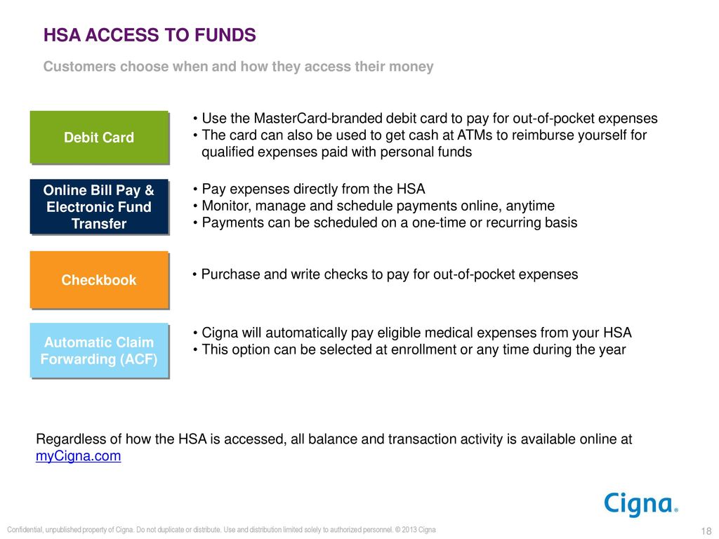 How to use cigna hsa debit card aetna accenture